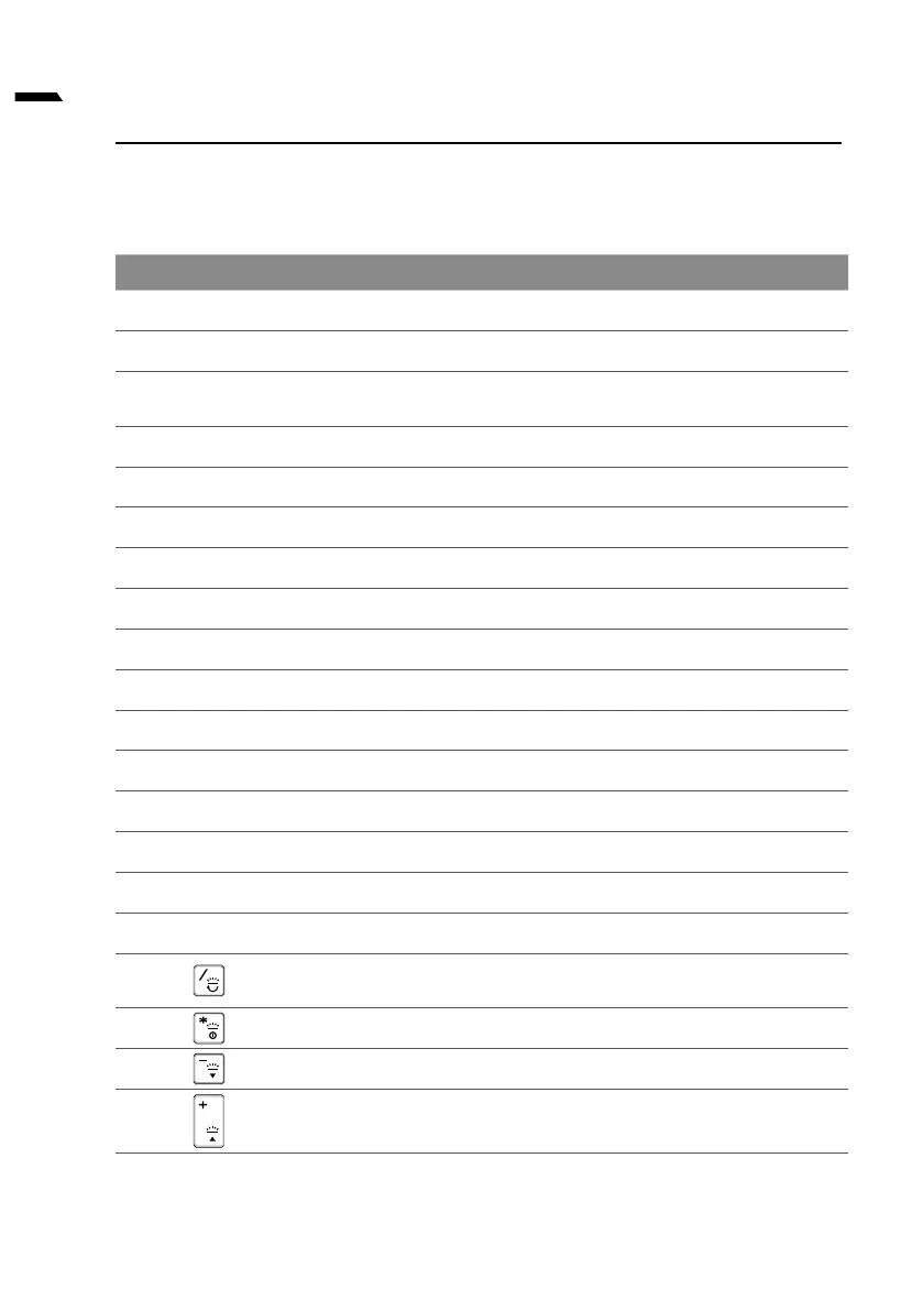 Page #64 background image