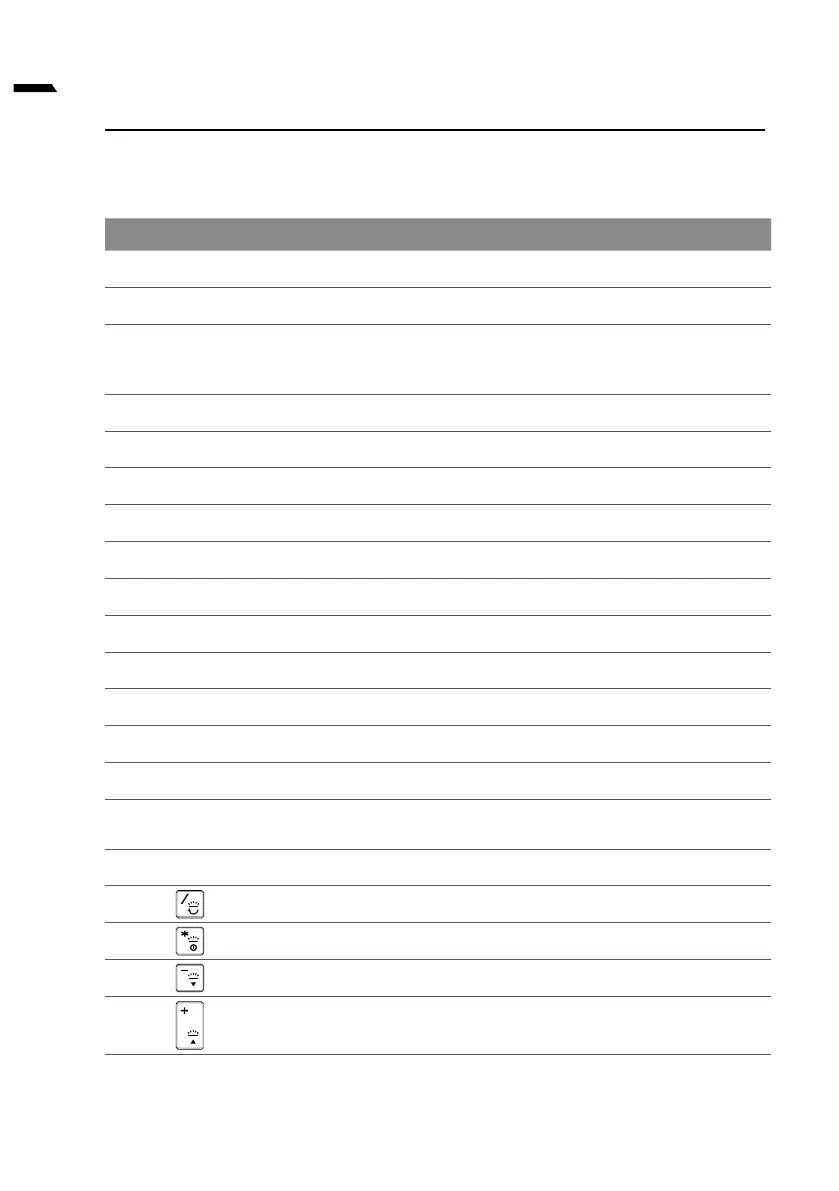 Page #80 background image