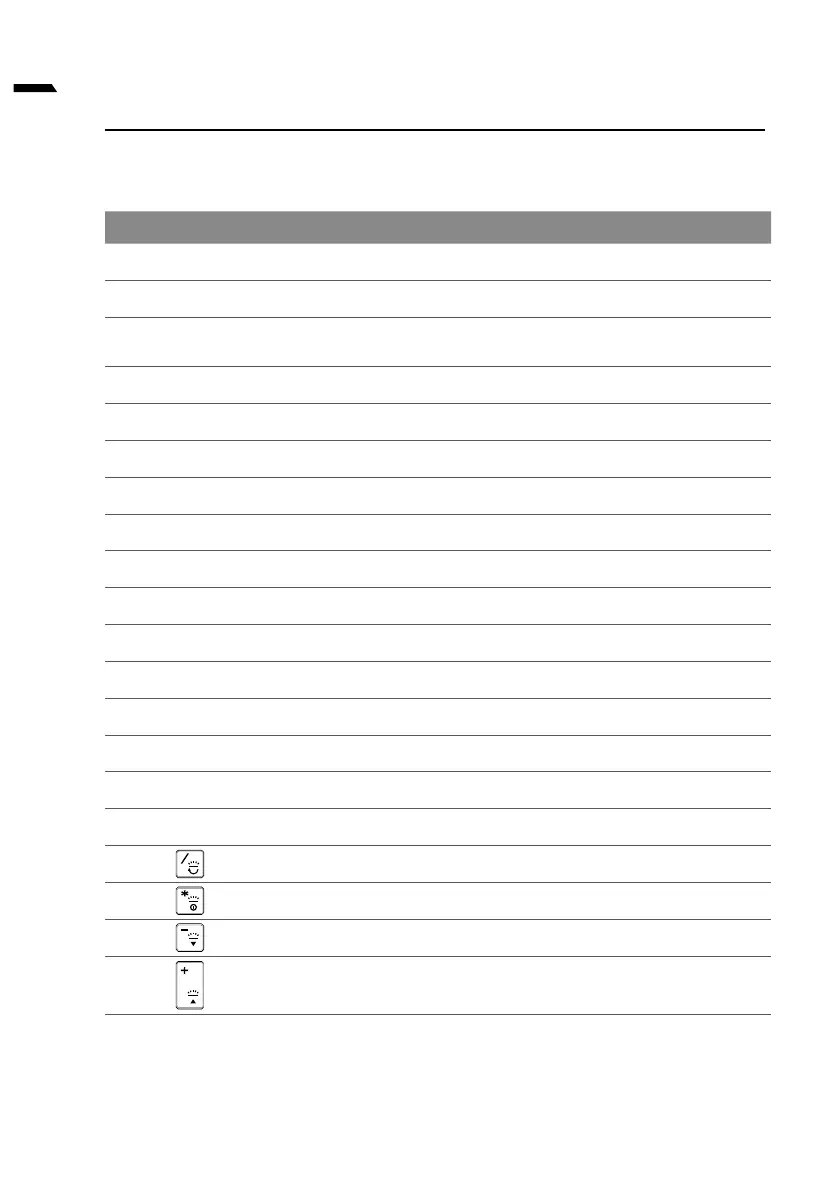 Page #88 background image