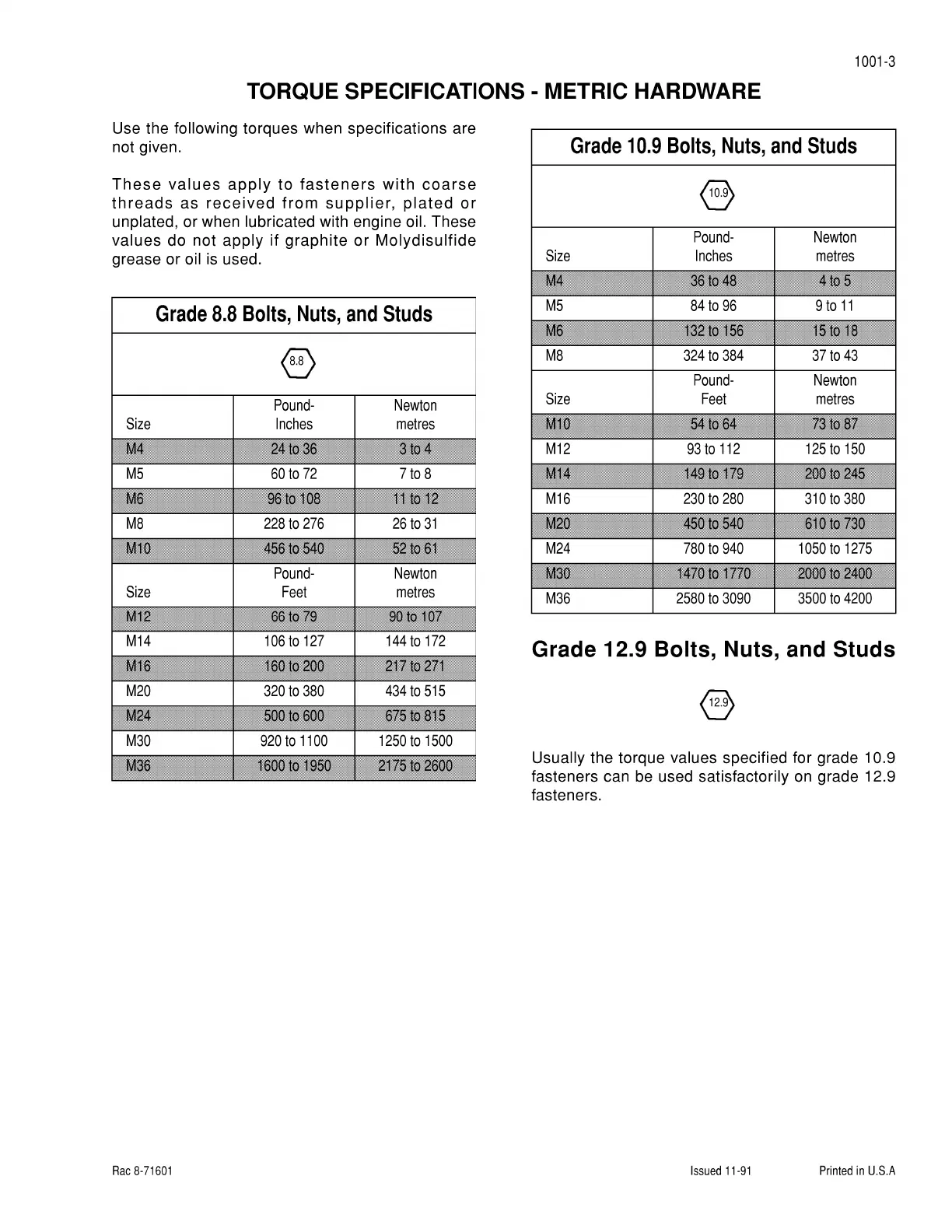 Page #9 background image