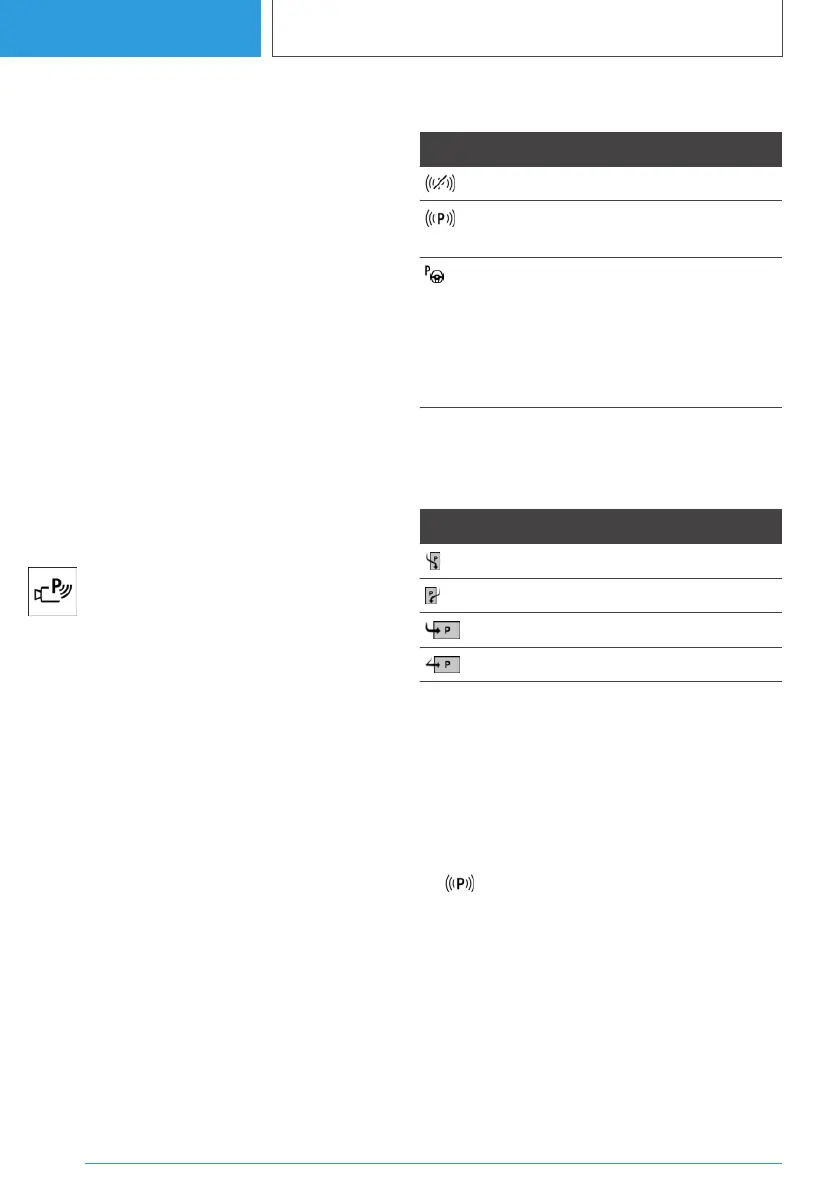 Page #268 background image