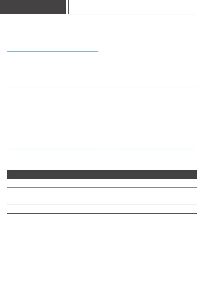 Page #380 background image