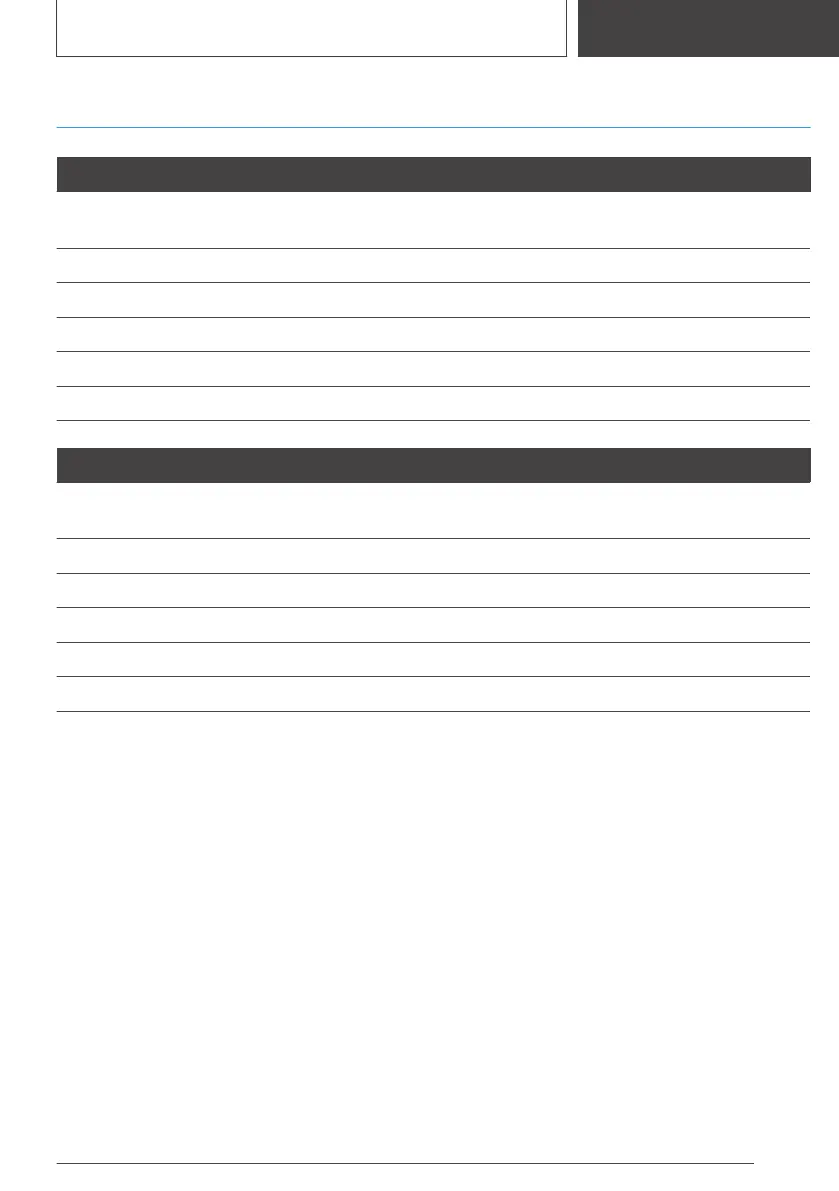Page #381 background image