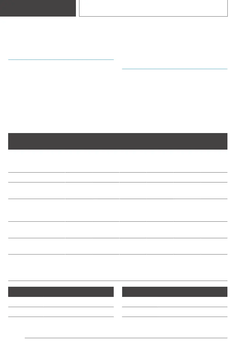 Page #382 background image