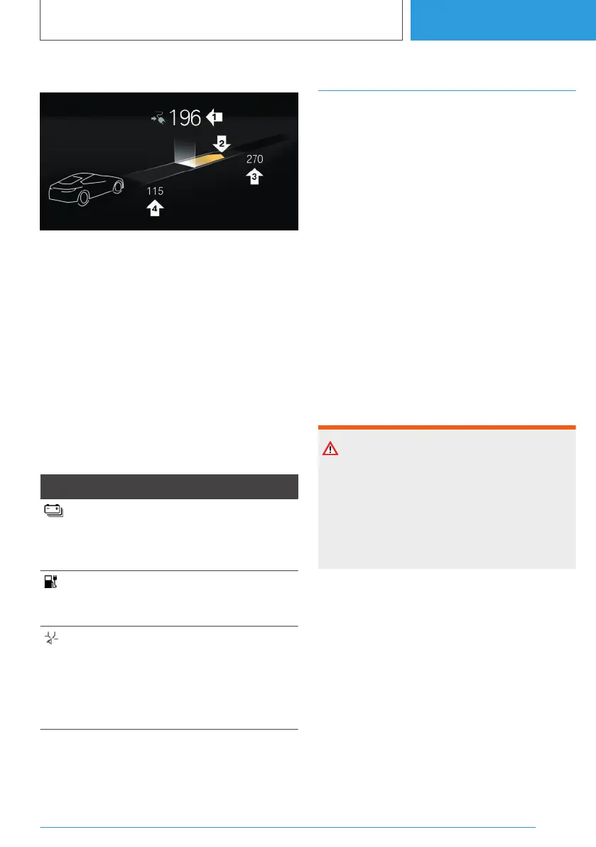 Page #155 background image