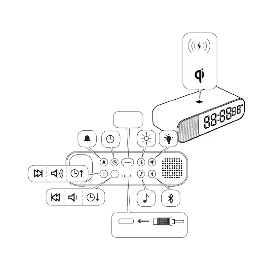 Page #3 background image