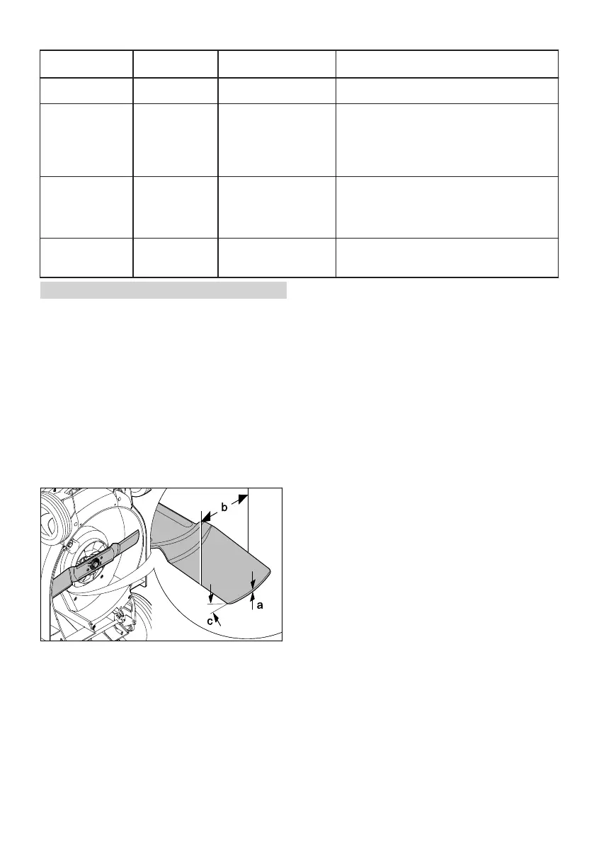 Page #269 background image
