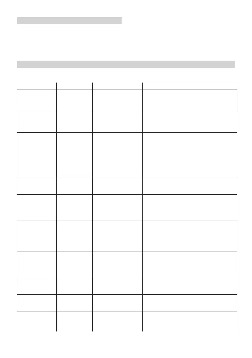 Page #80 background image
