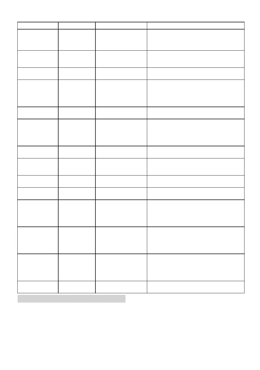 Page #81 background image