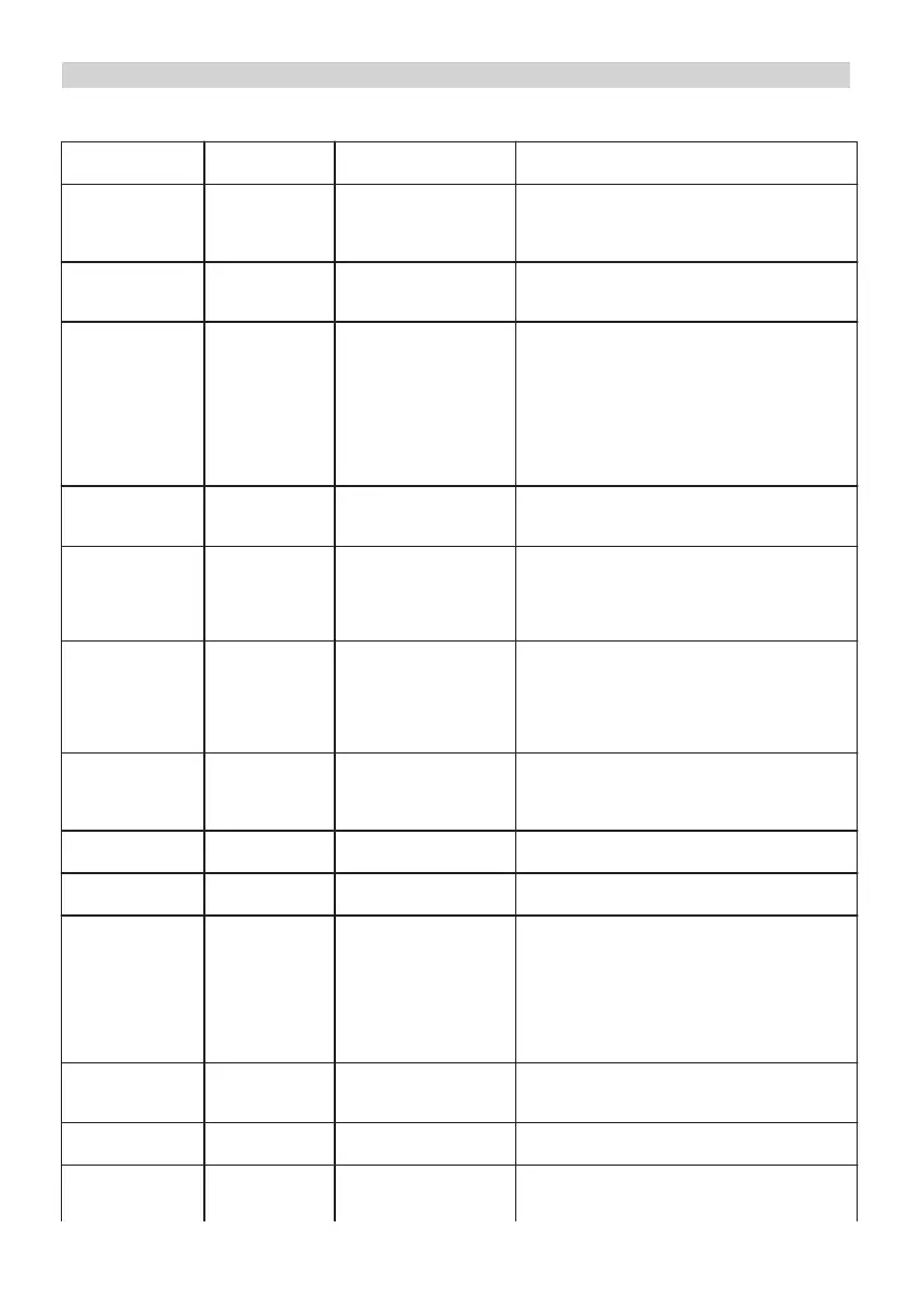 Page #100 background image