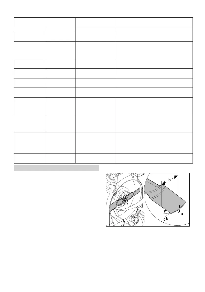 Page #101 background image