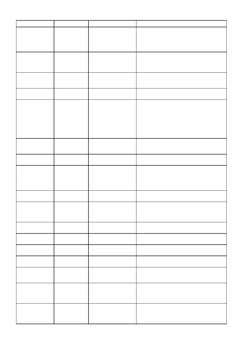 Page #120 background image