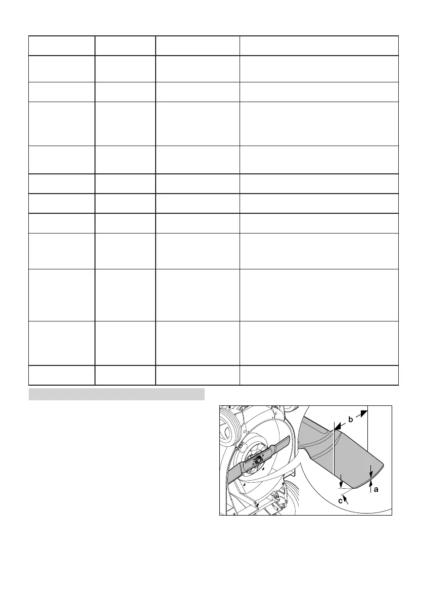 Page #141 background image