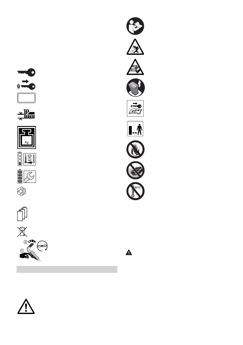 Page #147 background image