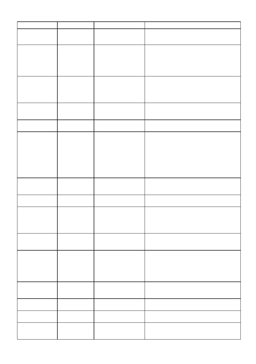 Page #201 background image