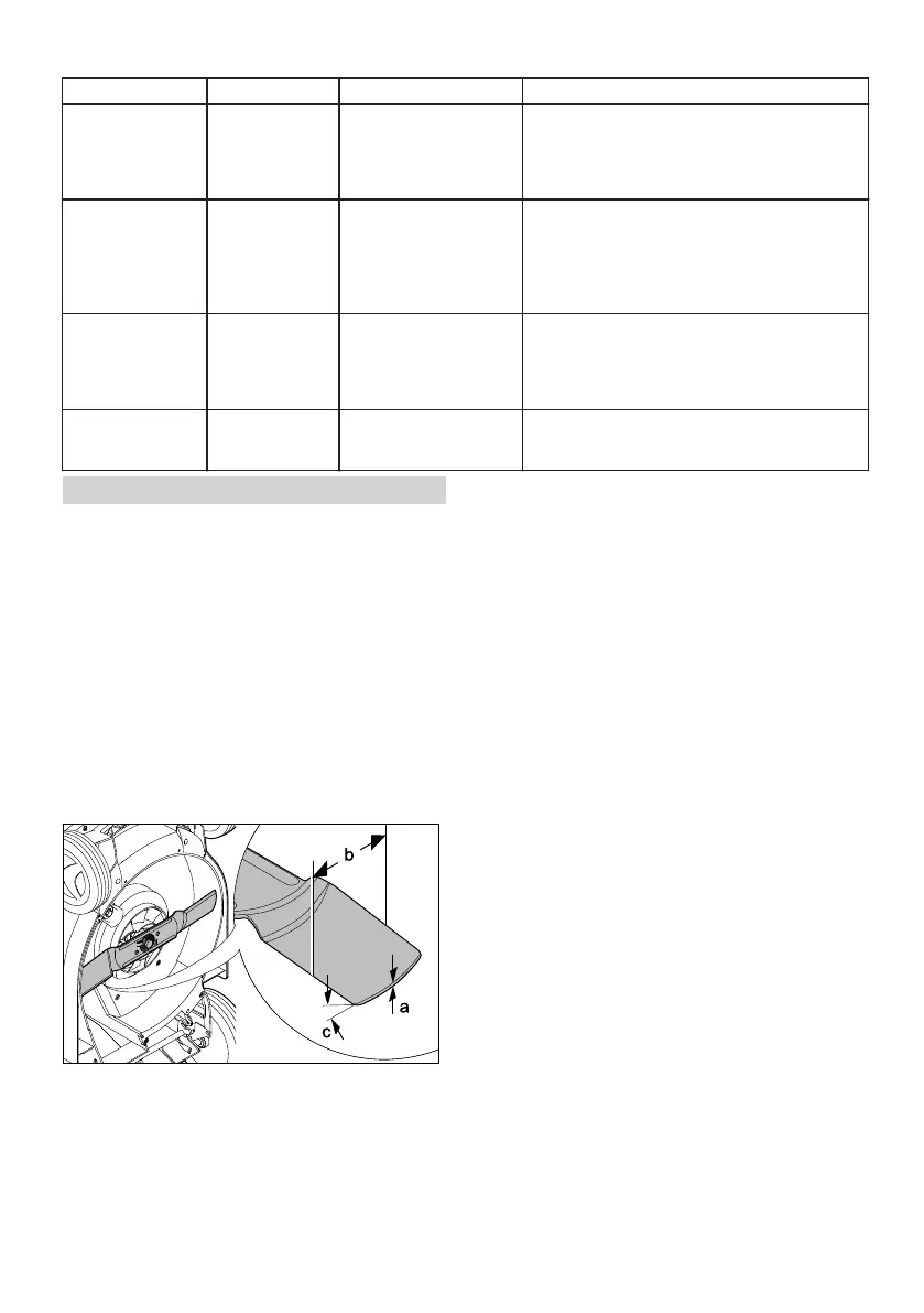 Page #202 background image