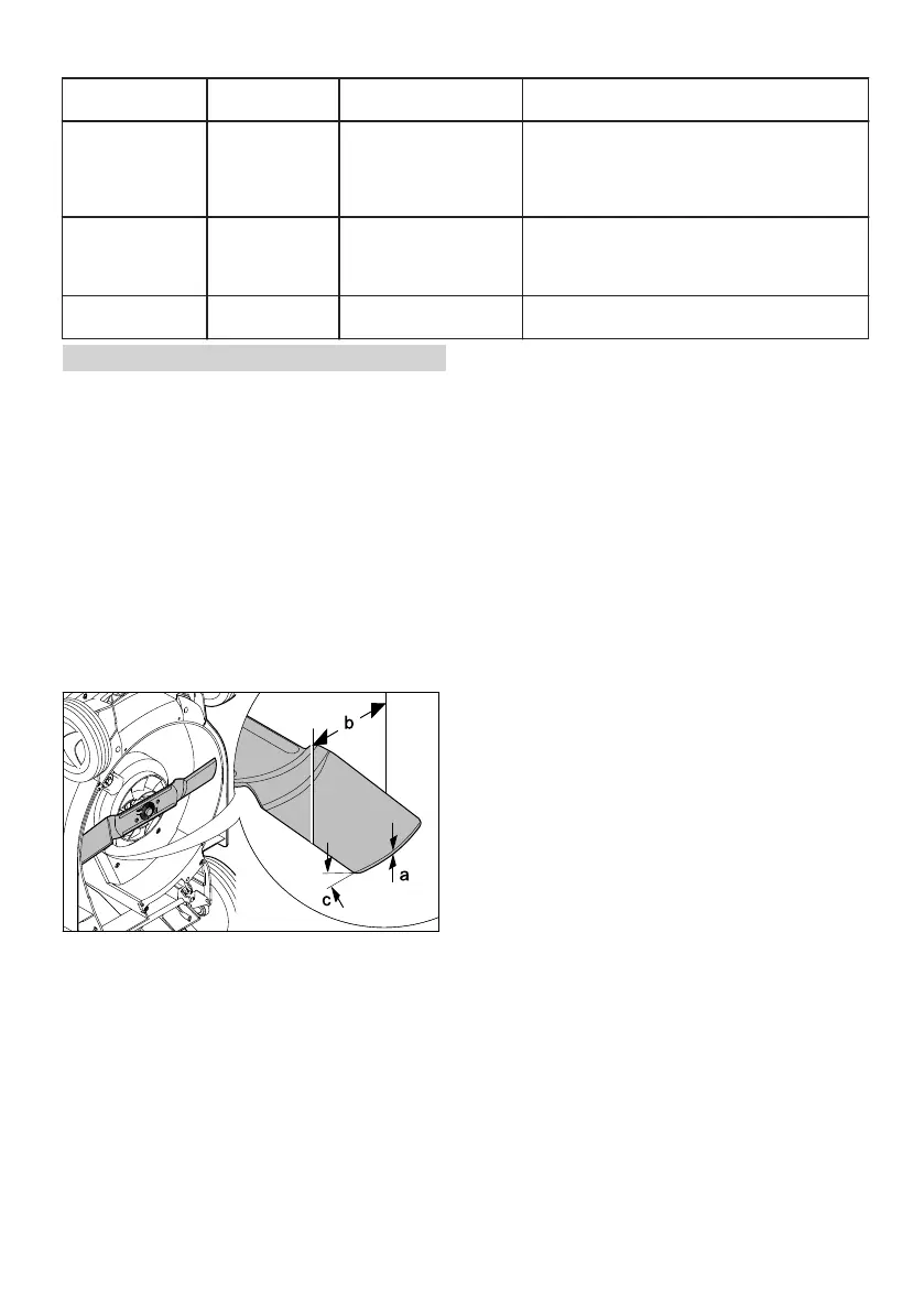 Page #223 background image