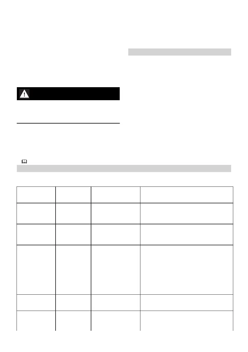 Page #243 background image