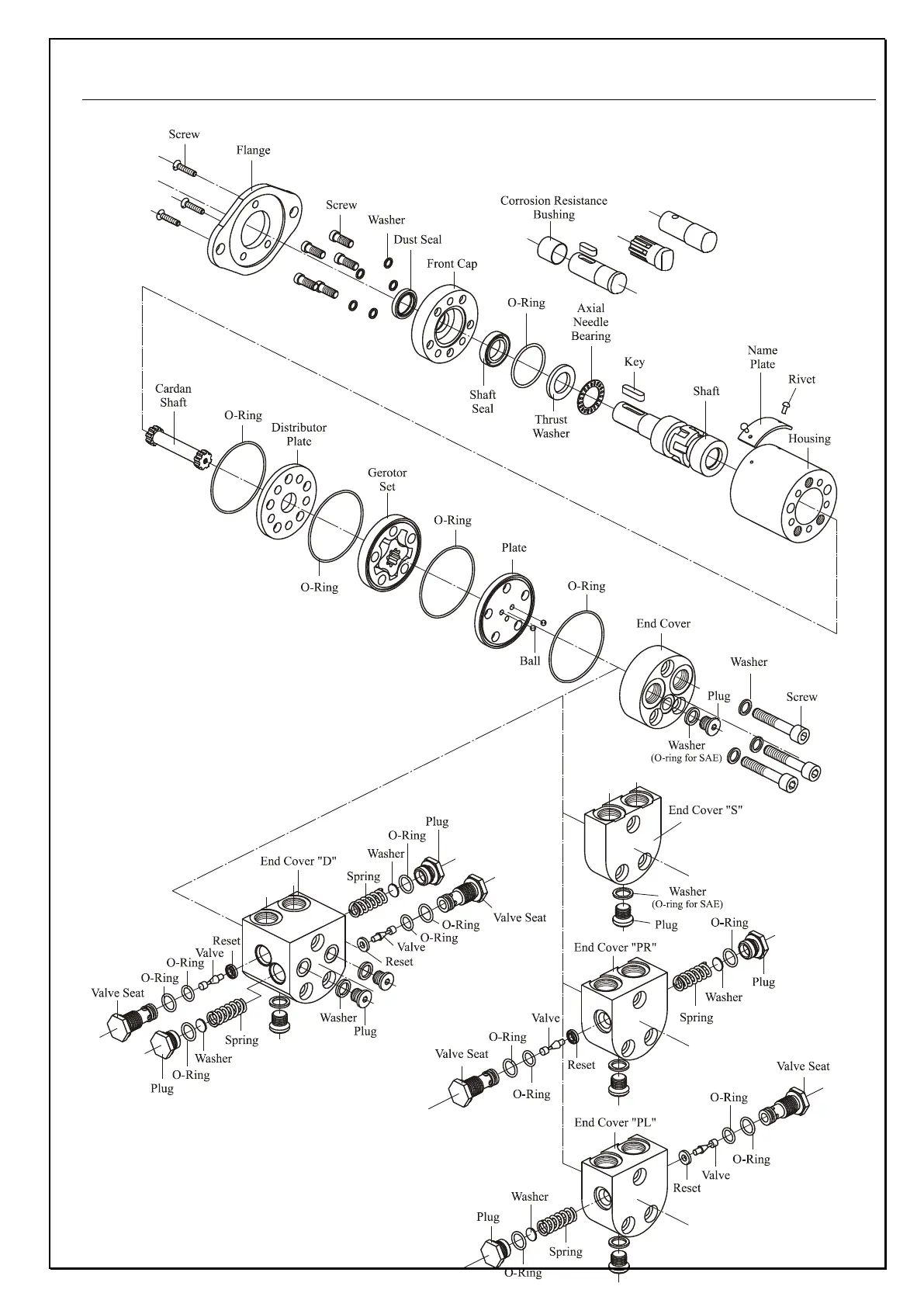 Page #2 background image