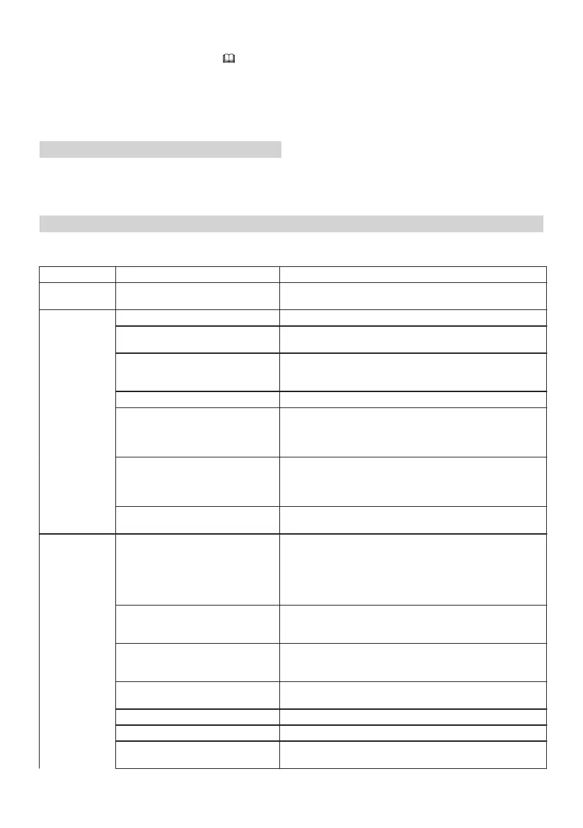 Page #182 background image