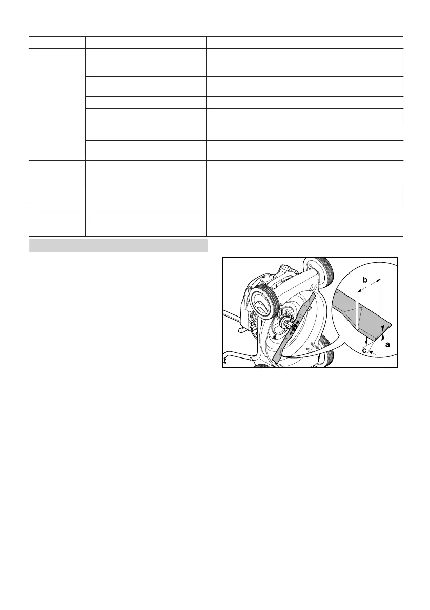 Page #199 background image
