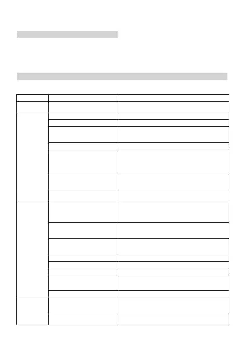 Page #214 background image