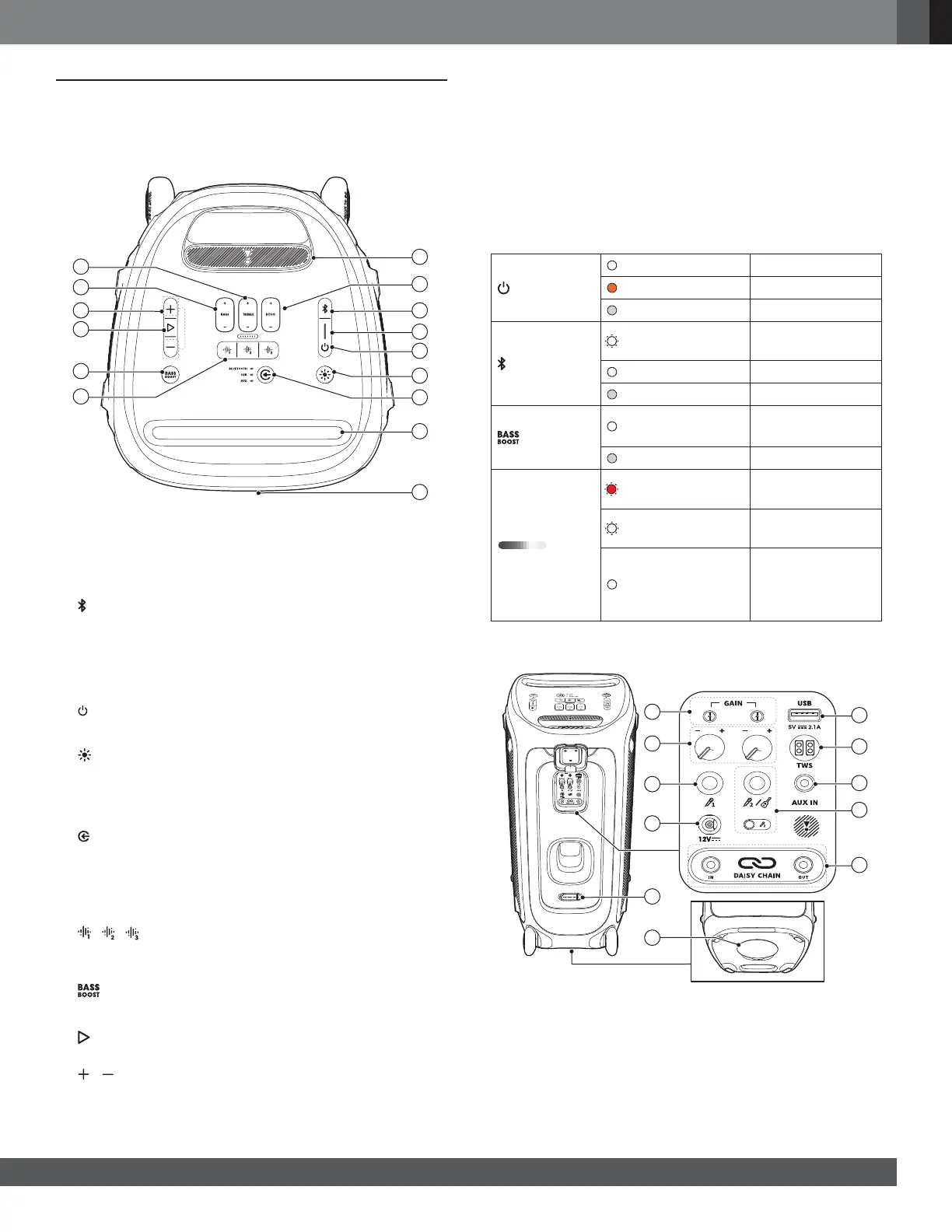 Page #7 background image