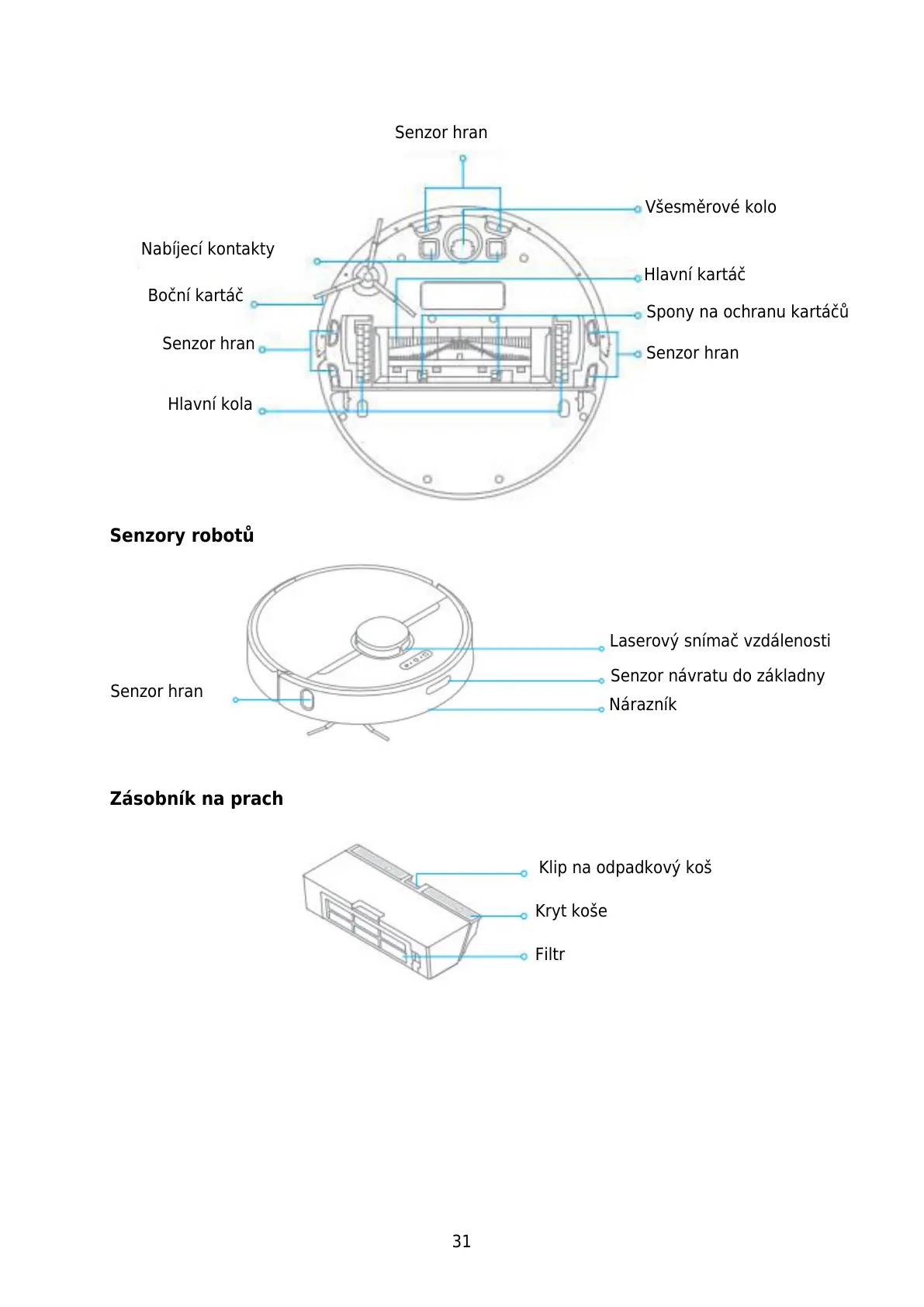 Page #31 background image