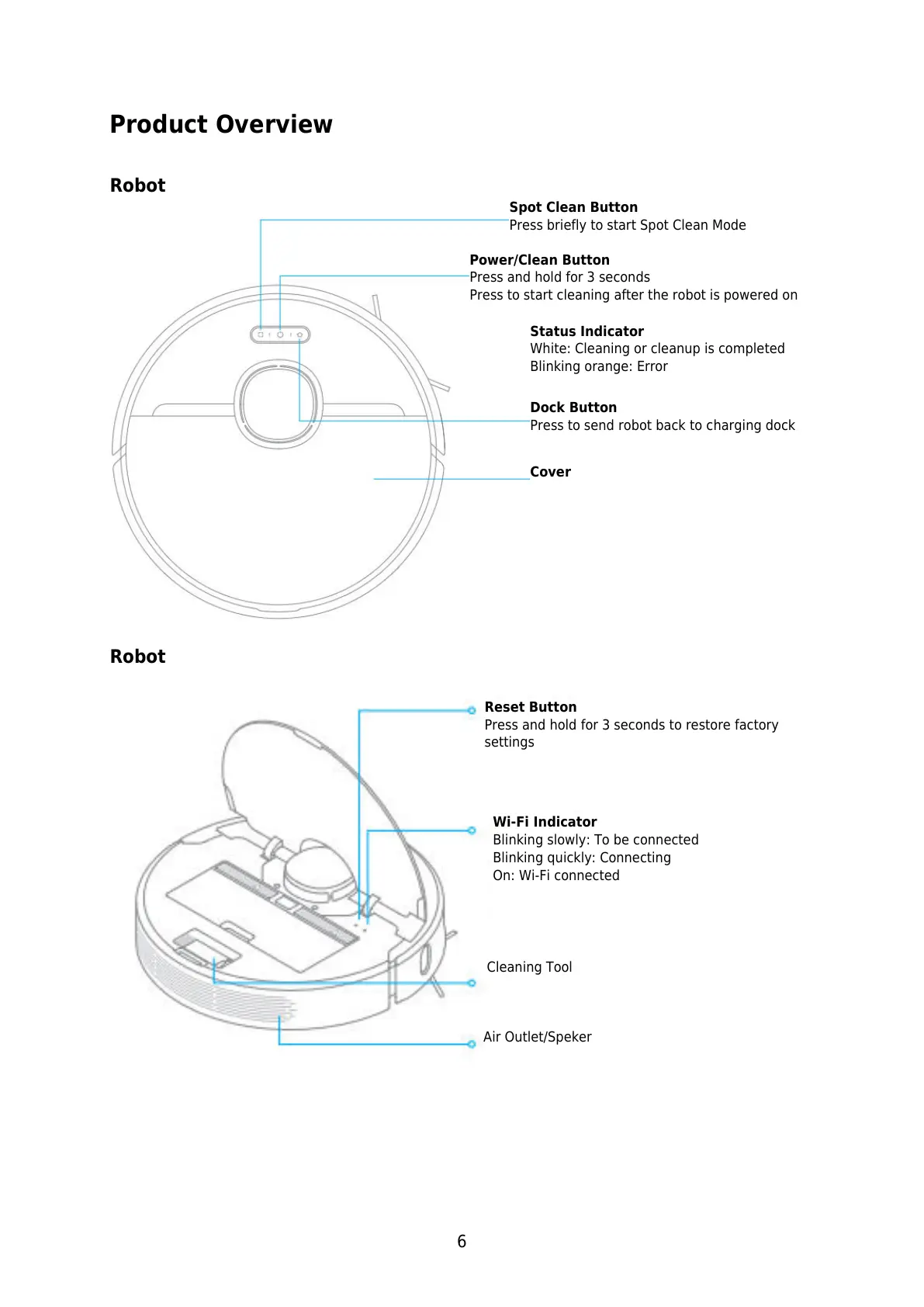 Page #6 background image
