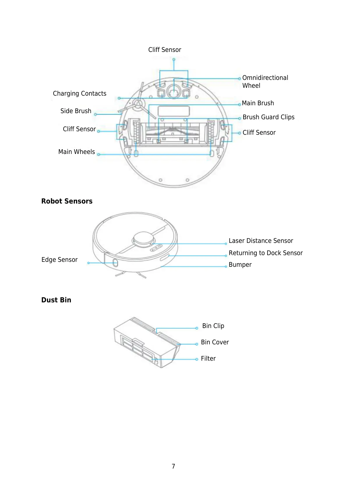 Page #7 background image