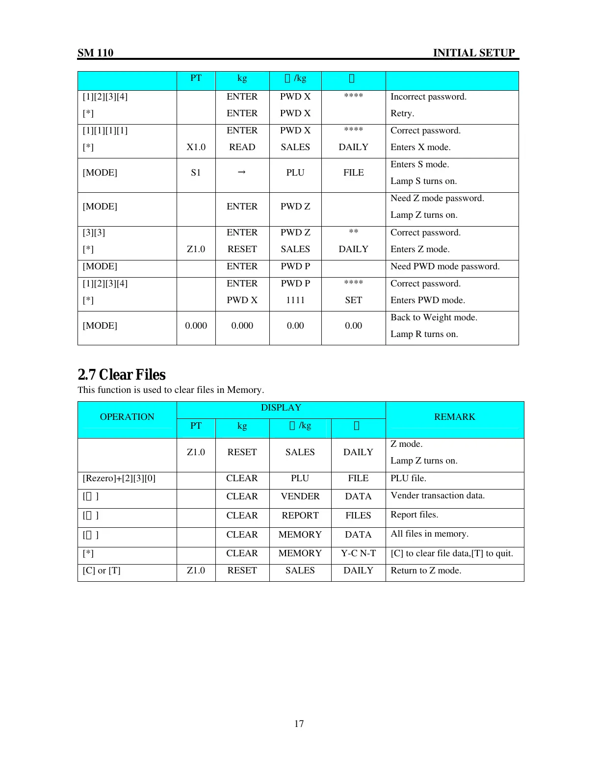Page #22 background image