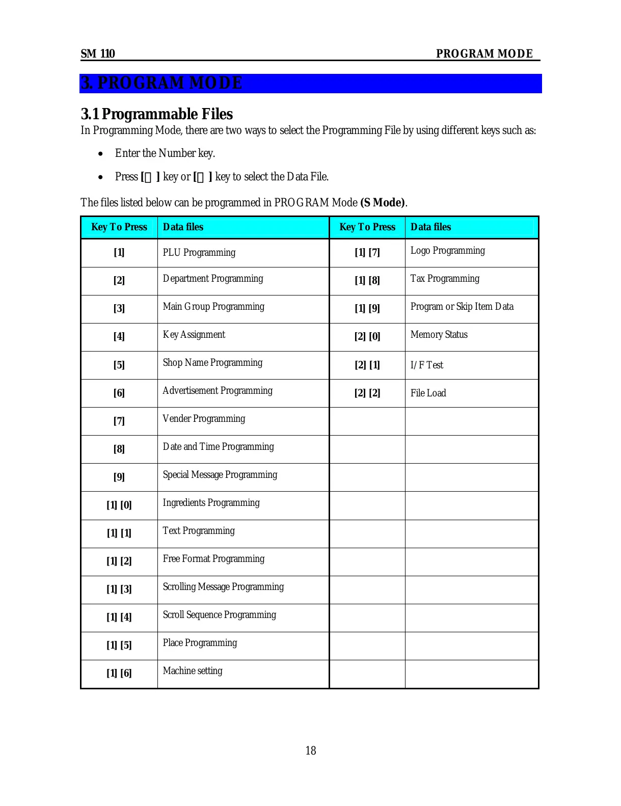 Page #23 background image