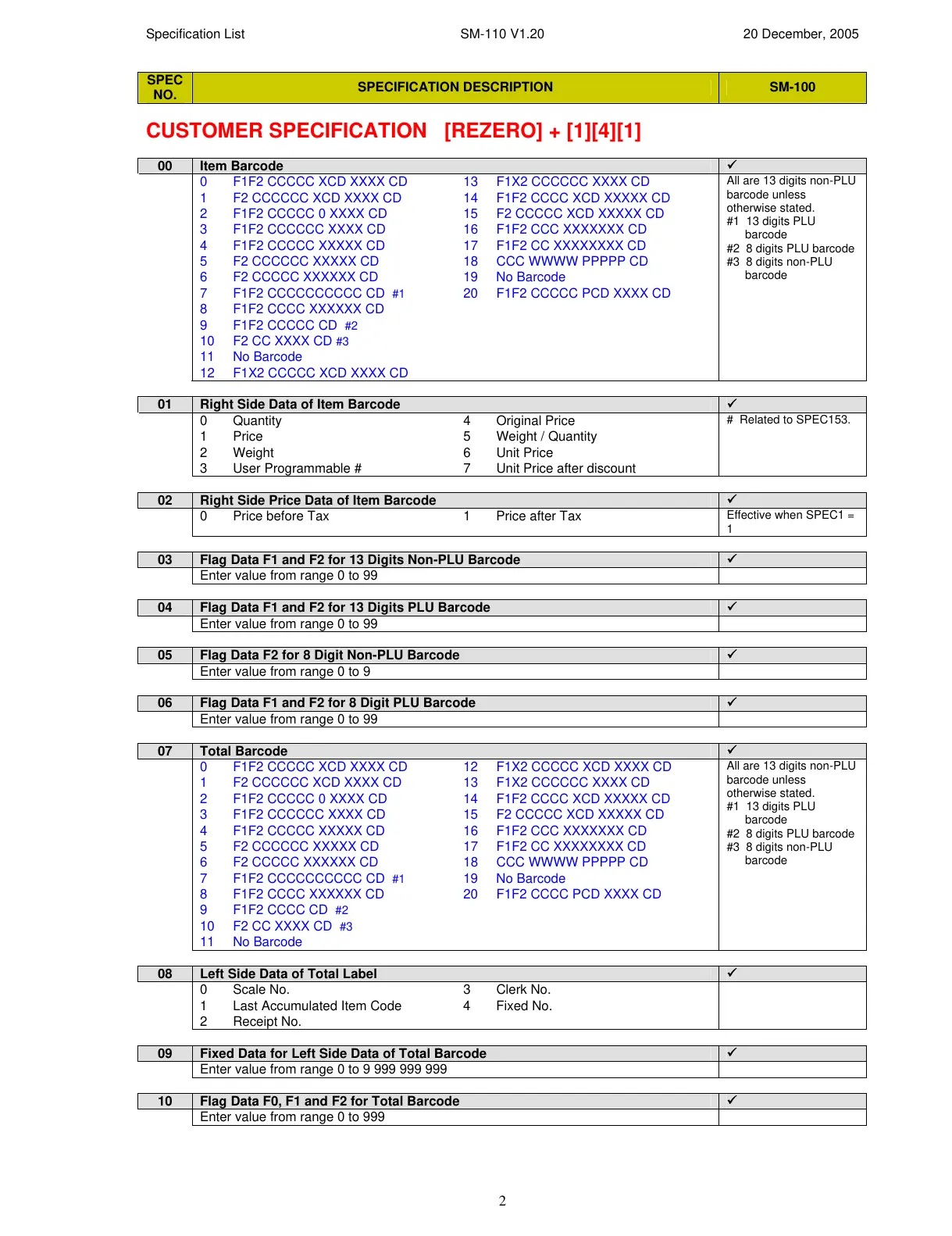 Page #112 background image