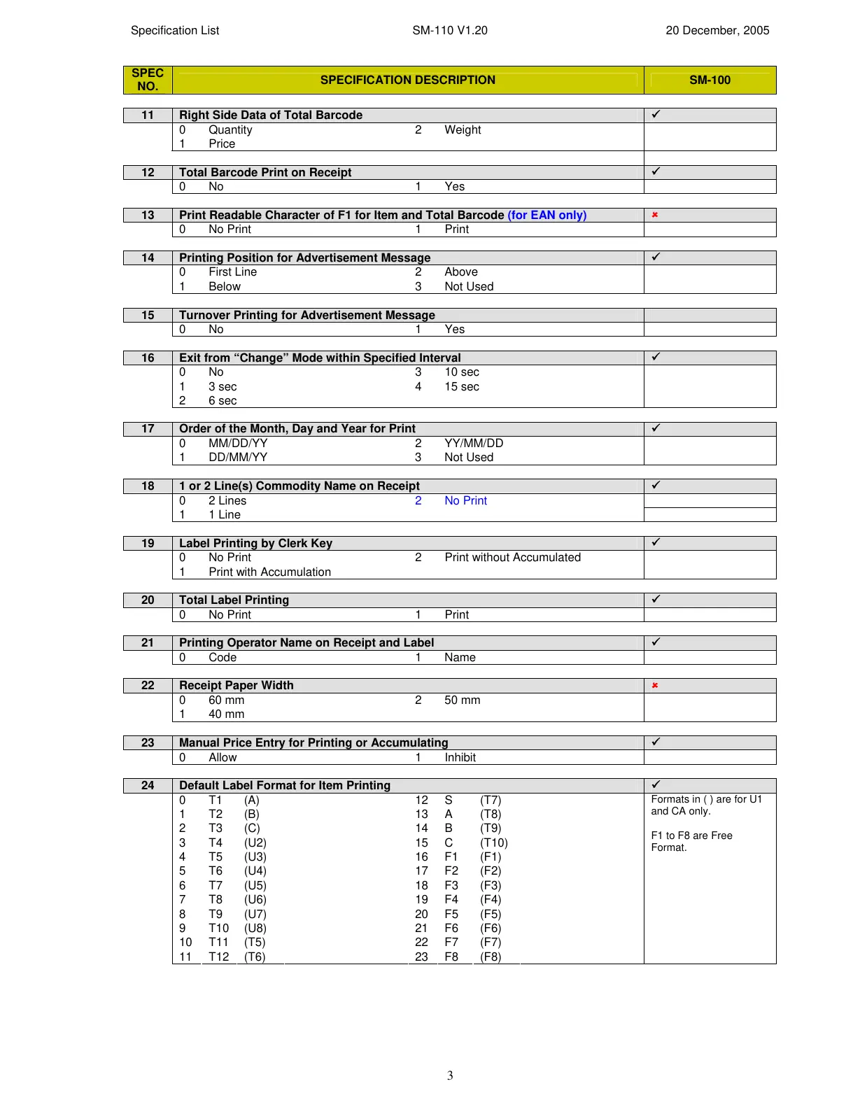 Page #113 background image