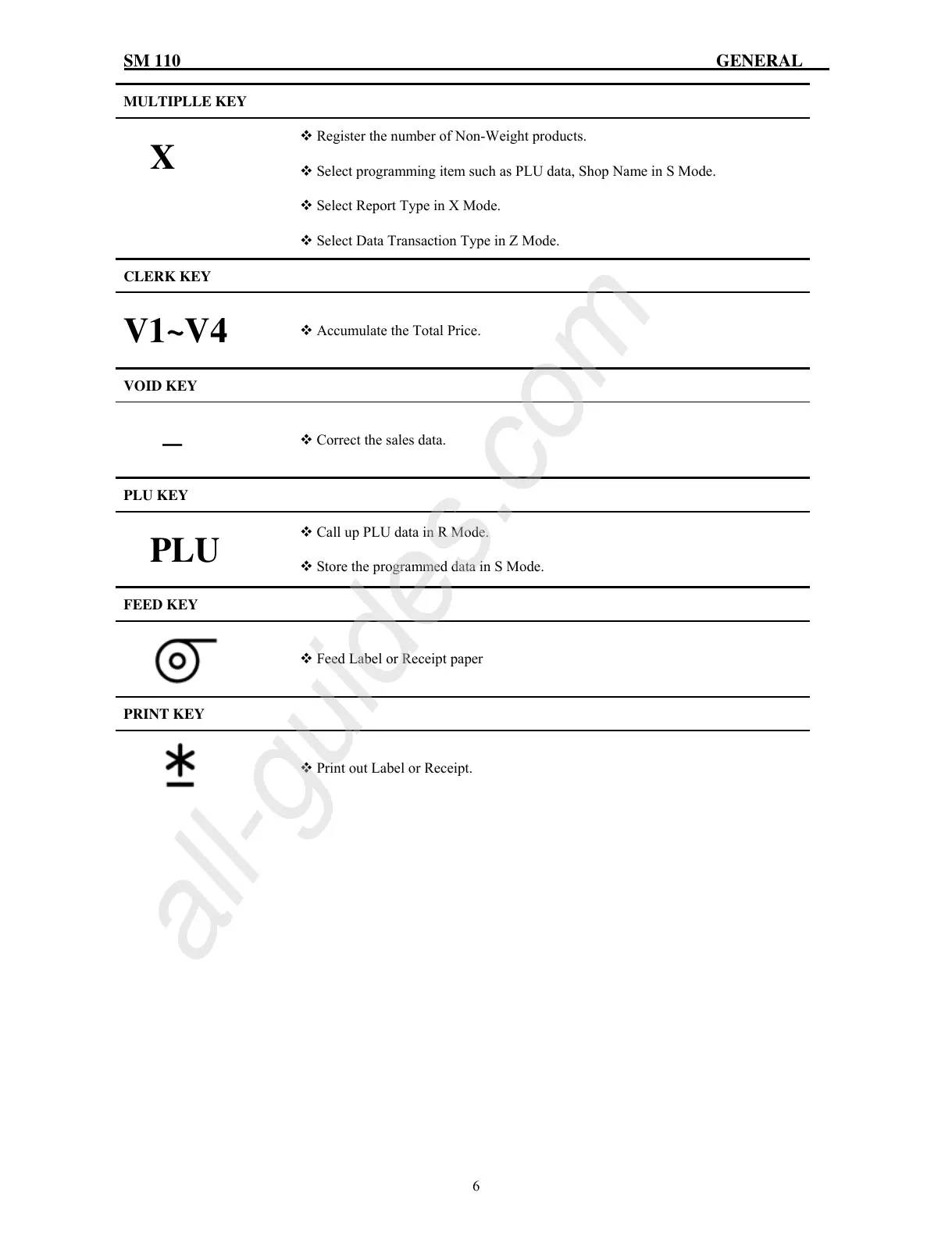 Page #11 background image