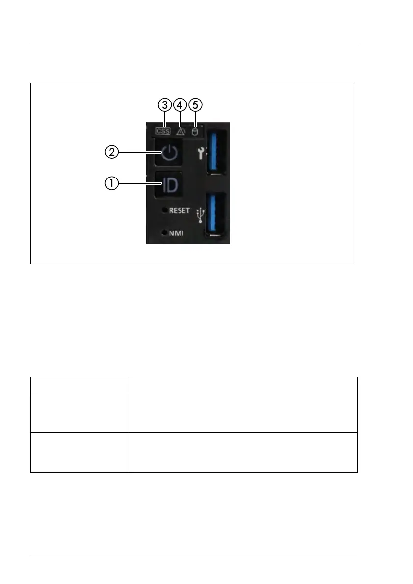 Page #412 background image