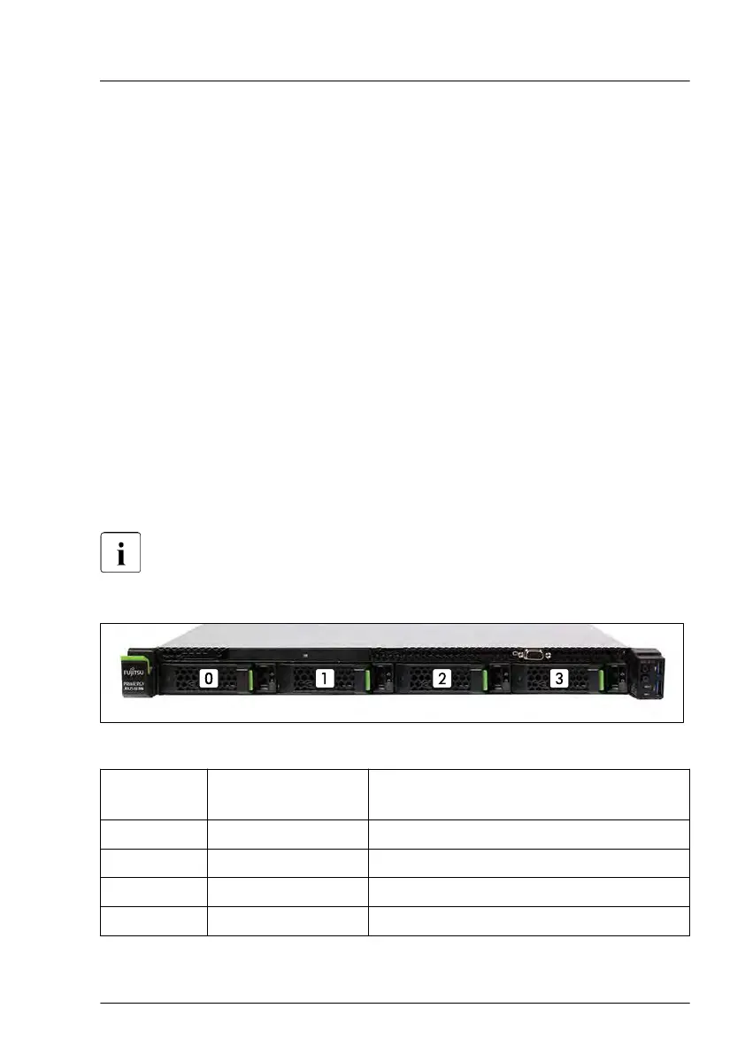Page #127 background image