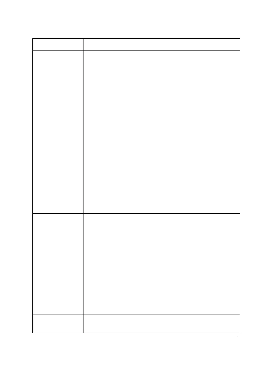 Page #162 background image