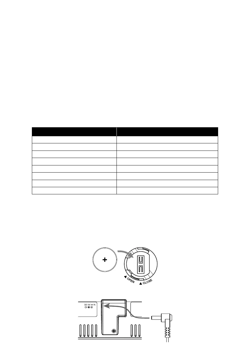 Page #14 background image