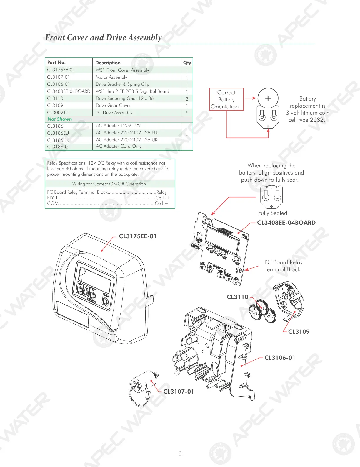 Page #11 background image