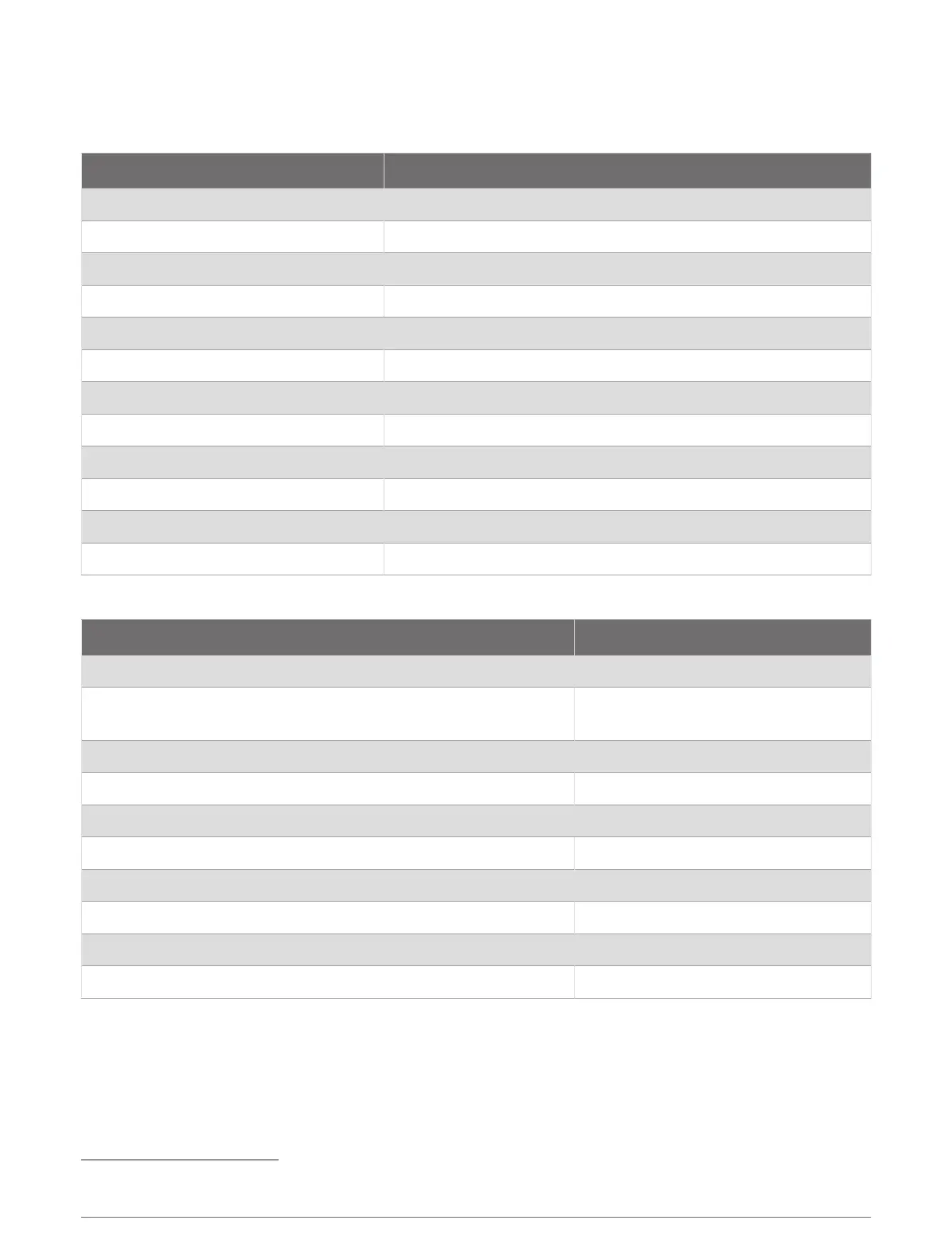 Page #125 background image