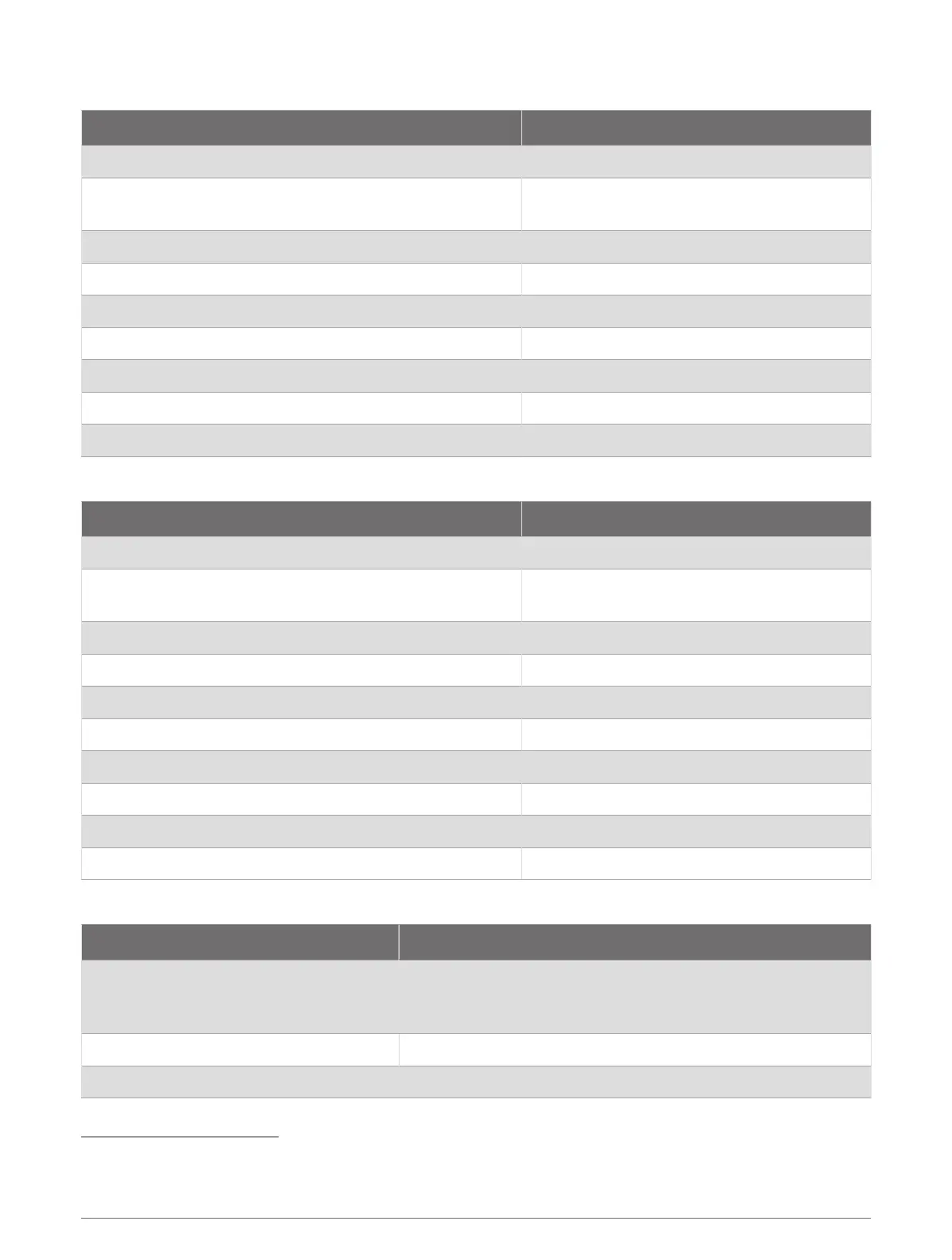 Page #126 background image