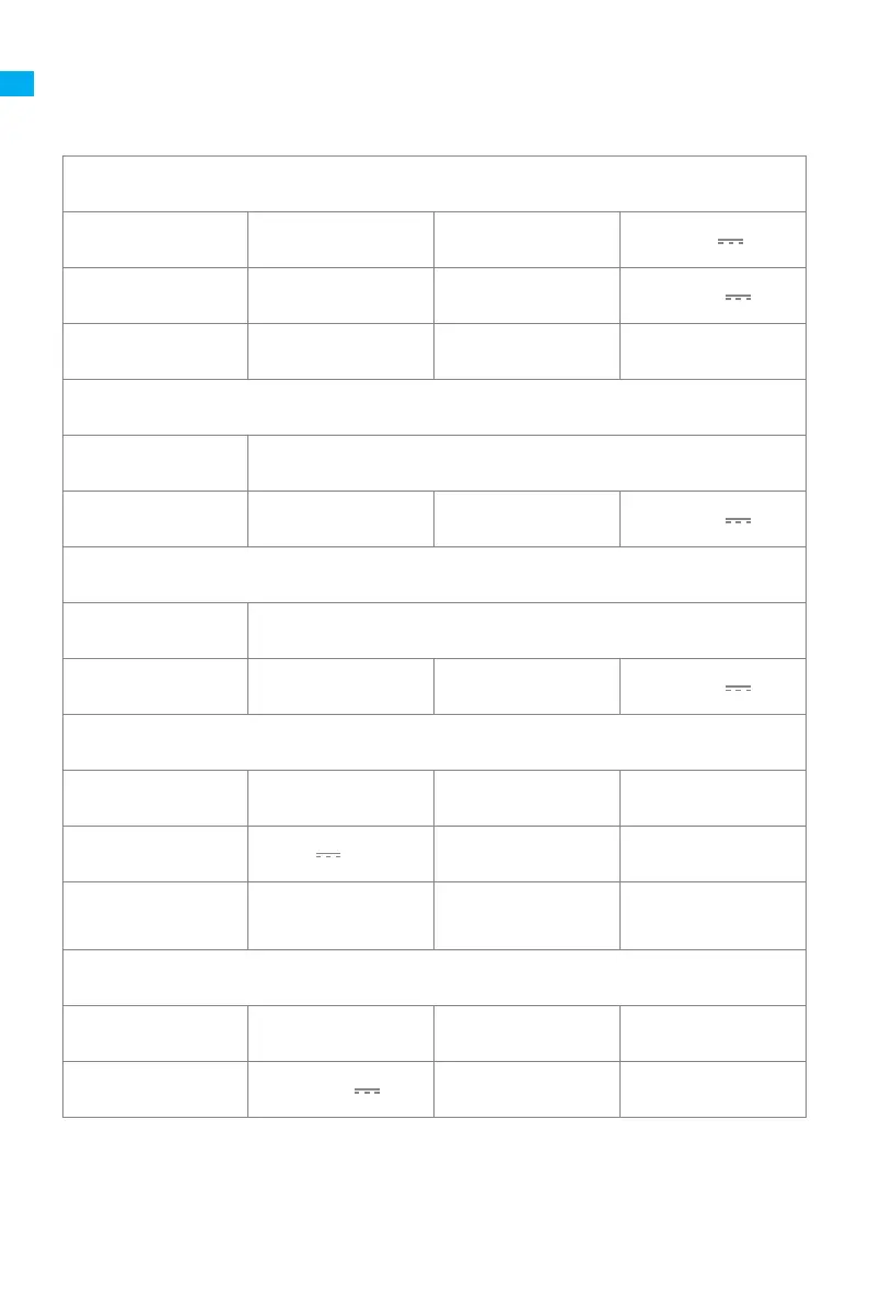 Page #145 background image