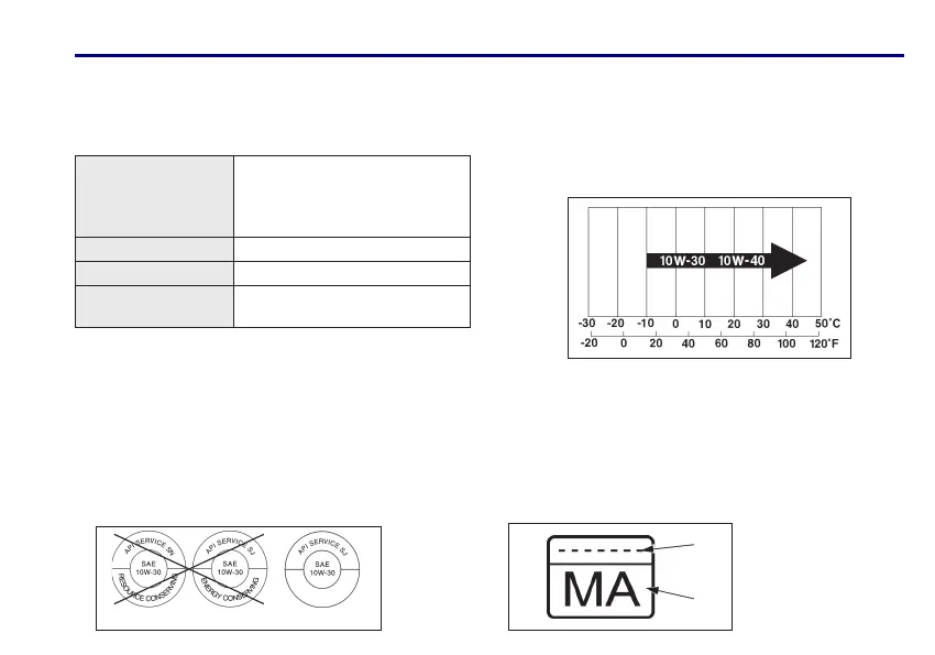 Page #128 background image