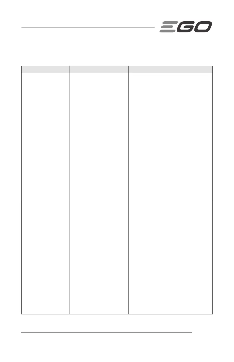 Page #67 background image