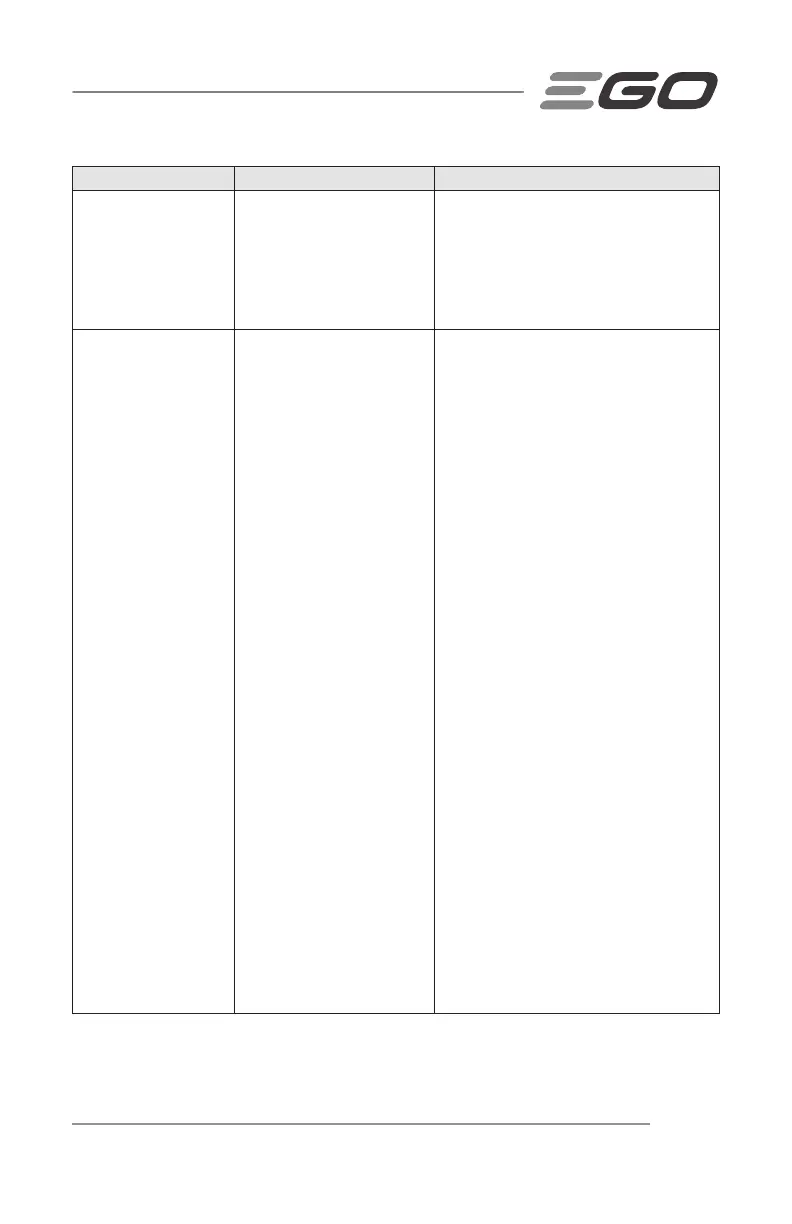 Page #69 background image