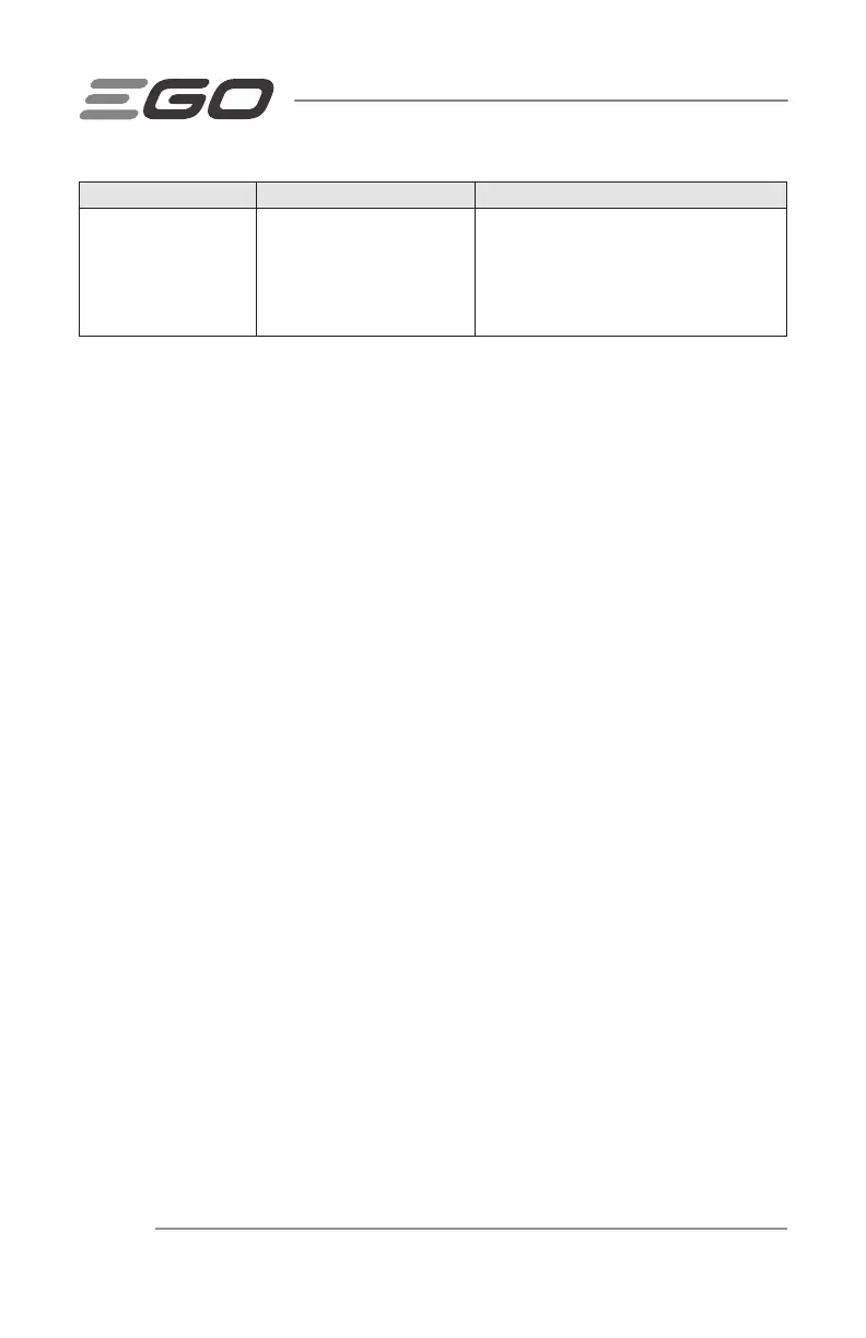 Page #70 background image