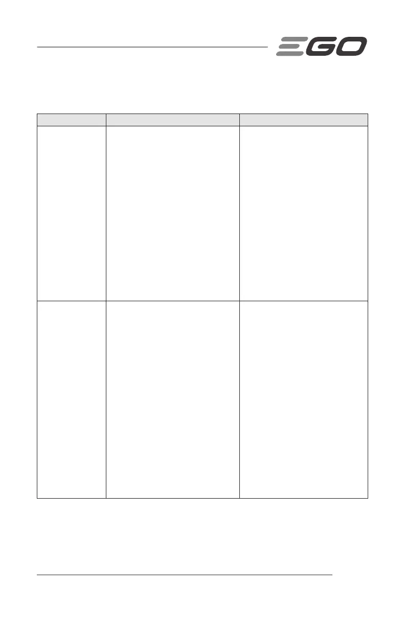Page #105 background image