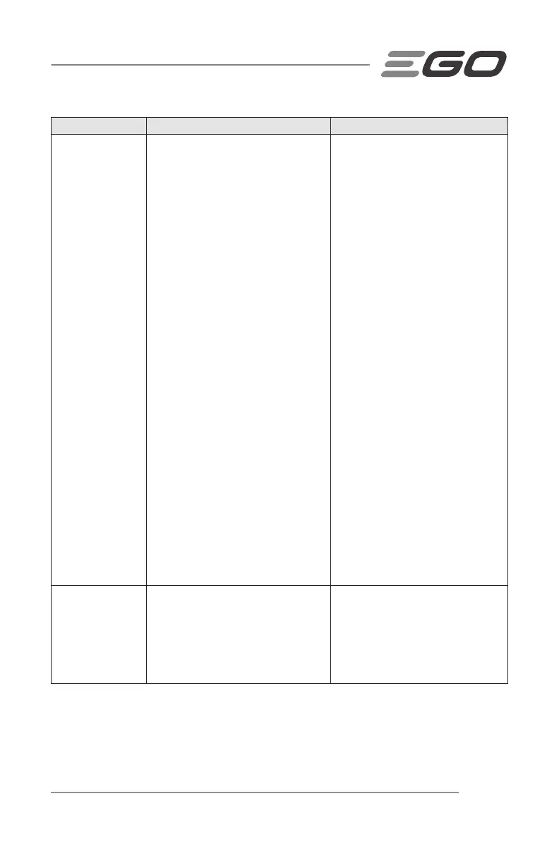 Page #107 background image