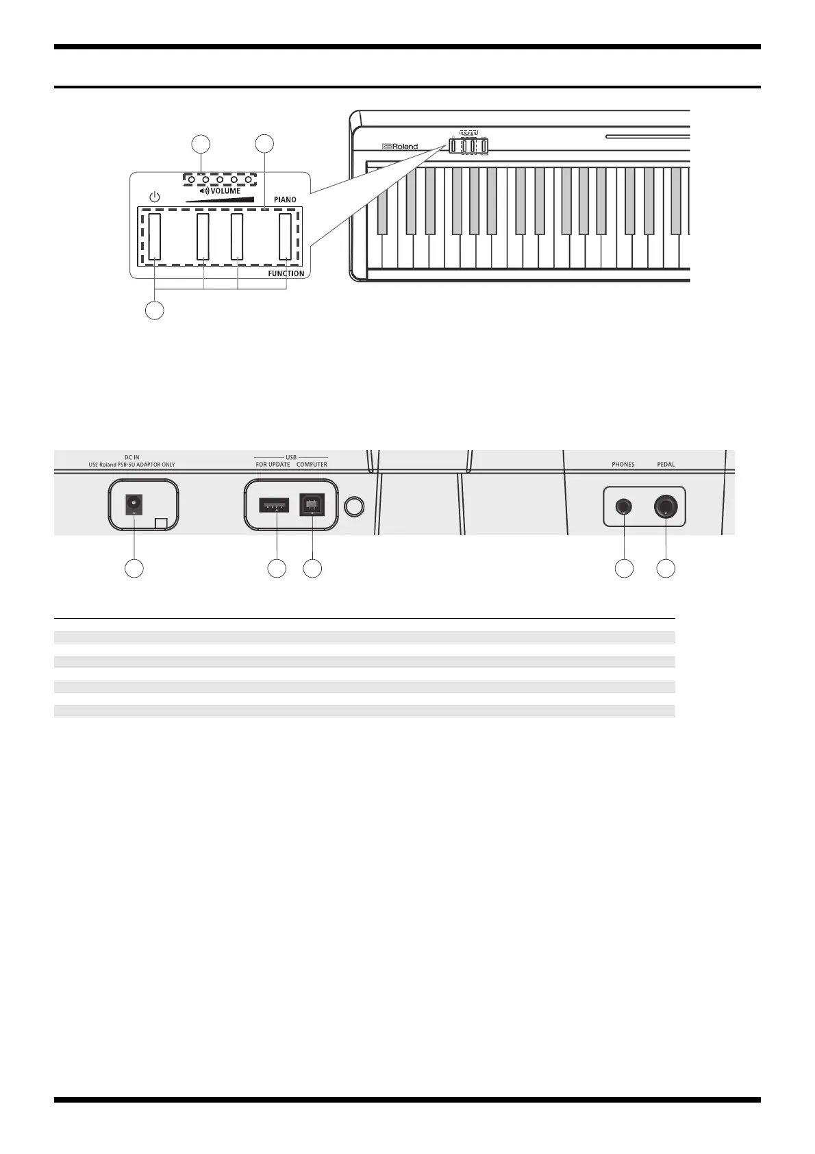 Page #6 background image
